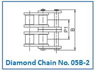 Diamond Chain No. 05B-2.