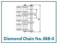 Diamond Chain No. 06B-3.