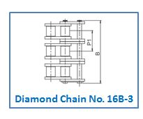 Diamond Chain No. 16B-3.