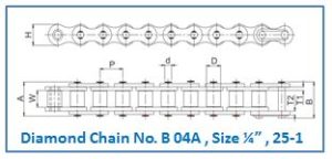 Diamond Chain No. B 04A , Size ¼” , 25-1