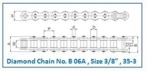 Diamond Chain No. B 06A , Size 38” , 35-3