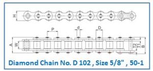 Diamond Chain No. D 102 , Size 5.8 , 50-1.