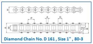 Diamond Chain No. D 161 , Size 1 , 80-3