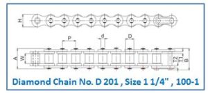 Diamond Chain No. D 201 , Size 1 1.4 , 100-1