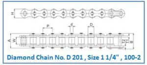 Diamond Chain No. D 201 , Size 1 1.4 , 100-2