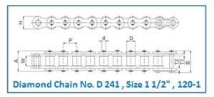 Diamond Chain No. D 241 , Size 1 1.2 , 120-1