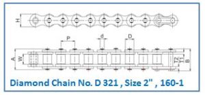 Diamond Chain No. D 321 , Size 2 , 160-1