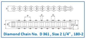 Diamond Chain No. D 361 , Size 2 1.4 , 180-2