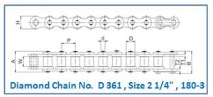 Diamond Chain No. D 361 , Size 2 1.4 , 180-3