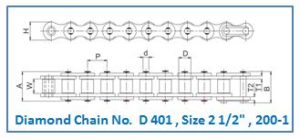 Diamond Chain No. D 401 , Size 2 1.2 , 200-1