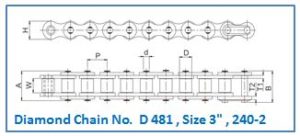 Diamond Chain No. D 481 , Size 3 , 240-2