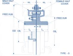 Grid Flex Coupling Type S