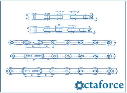 304 Series Stainless Steel C-Type Double Pitch Roller Chains - Conveyor Corrosion Resistant Chain