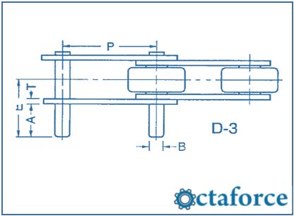 ANSI Standard Double Pitch Roller Chains – D-3 Attachment - Conveyor Chain