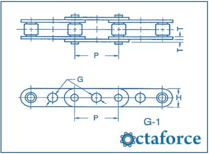 ANSI Standard Double Pitch Roller Chains – G-1 Attachment - Conveyor Chain
