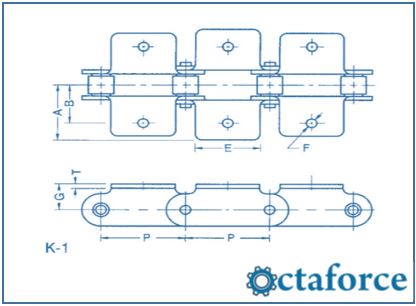 ANSI Standard Double Pitch Roller Chains – K-1 Attachment - Conveyor Chain