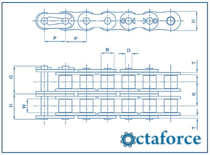 Quest Solid Bushing Heavy Double Strand Roller Chains - Transmission Chain