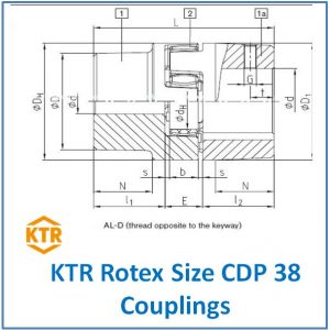 KTR Rotex Size CDP 38 Coupling
