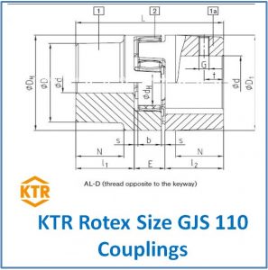 KTR Rotex Size GJS 110 Coupling