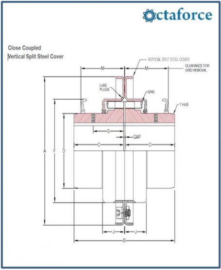Grid Resilient T31 1060