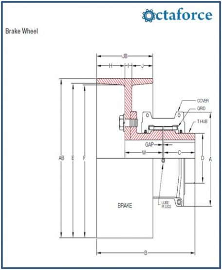 Kbw Max Resilient KBW 1120 Octaforce Engineering Manufacturer and Exporter