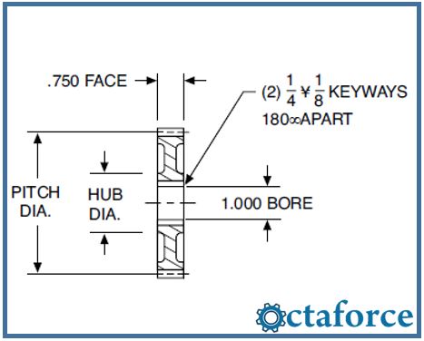Change Gears 12 Diametral Pitch (Steel & Cast Iron) Drawing Change Gears 12 Diametral Pitch (Steel & Cast Iron)
