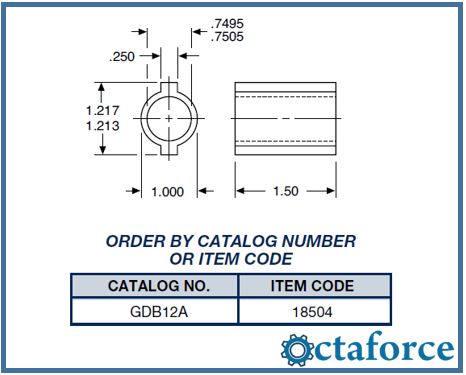 Change Gears 12 Diametral Pitch Change Gears 12 Diametral Pitch (Steel & Cast Iron) Drawing