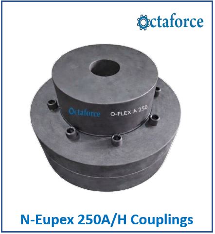 N-Eupex 250A/H Couplings